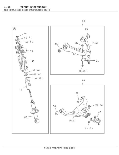 Partial Engine